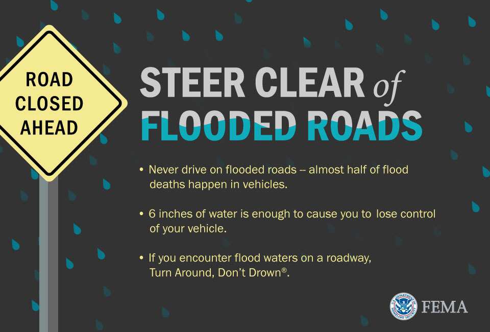 Steer Clear of Flooded Roads